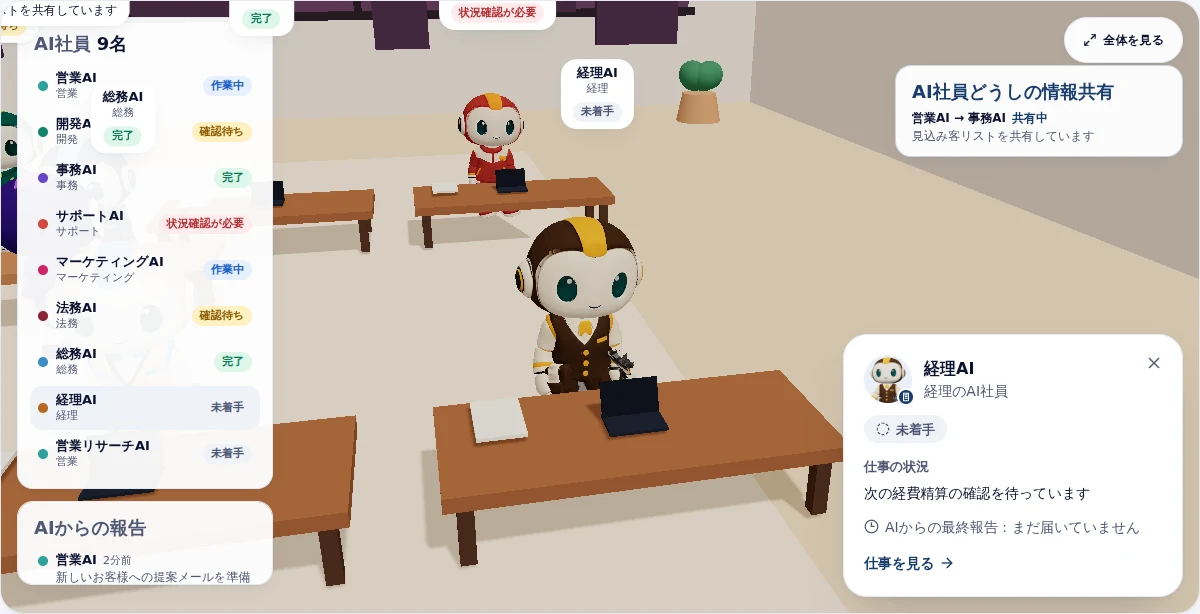 AI社員をクリックすると出てくる、いまの仕事の状況を示す吹き出し